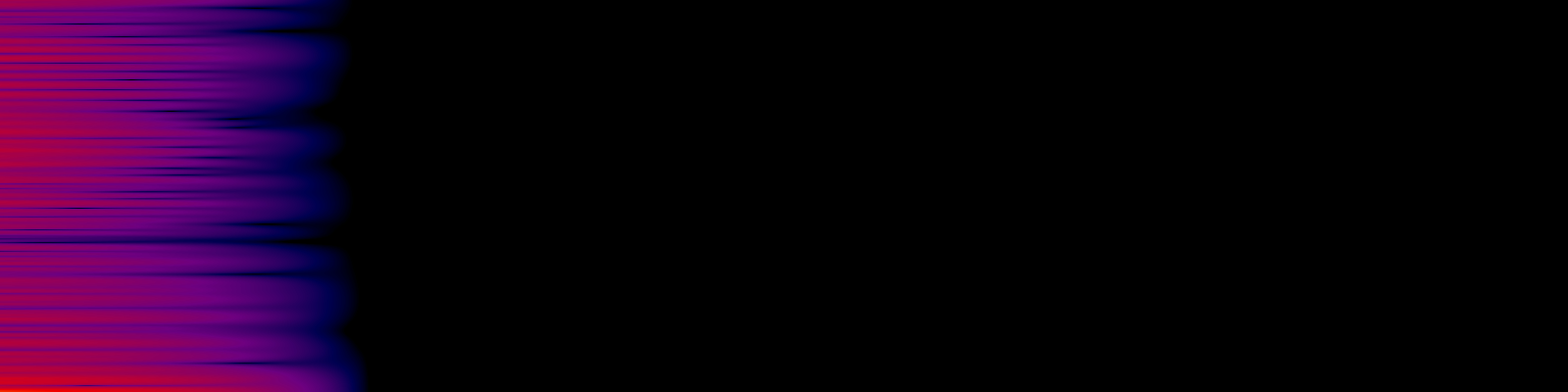 spektrogram