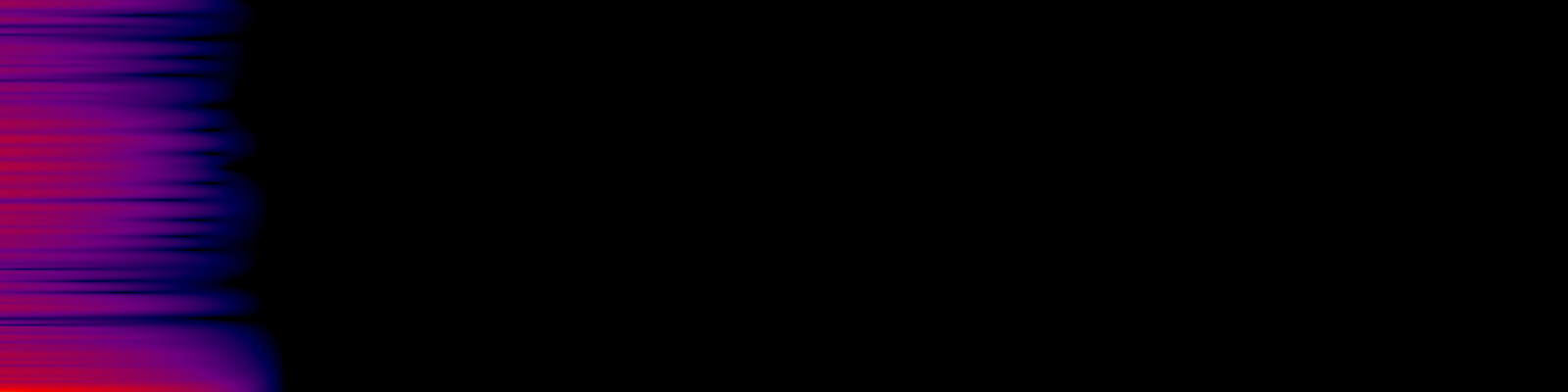 spektrogram
