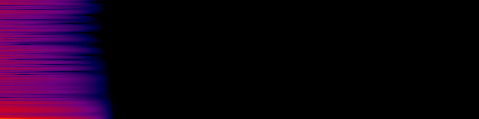 spektrogram