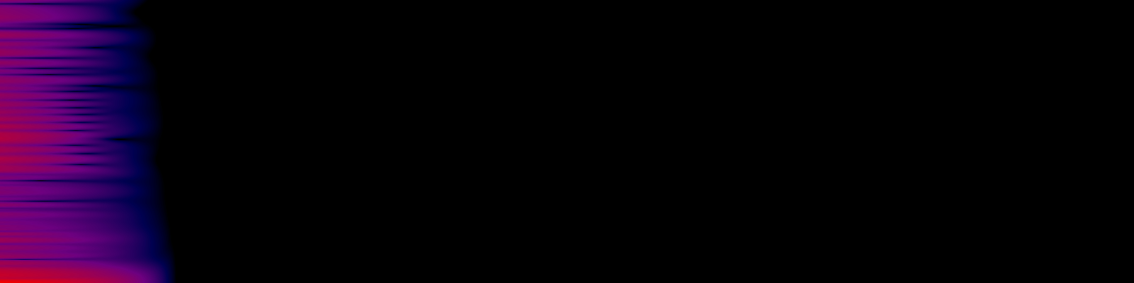 spektrogram