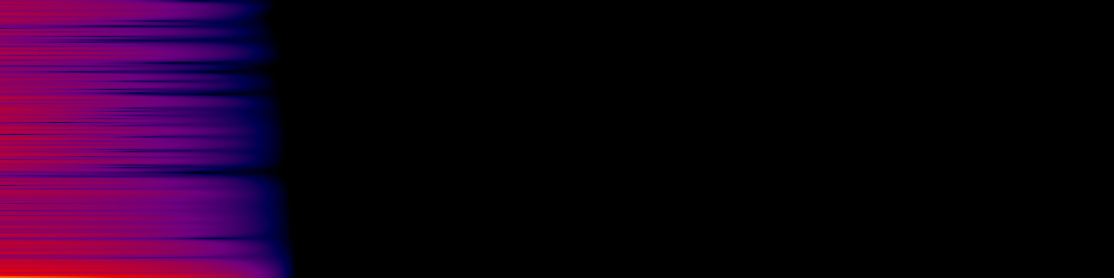spektrogram