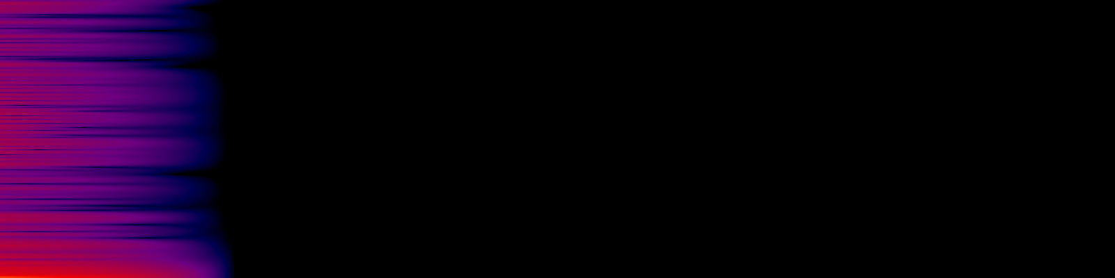 spektrogram