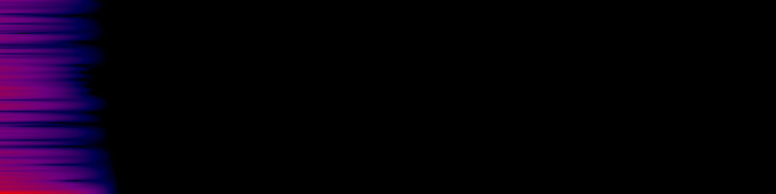 spektrogram