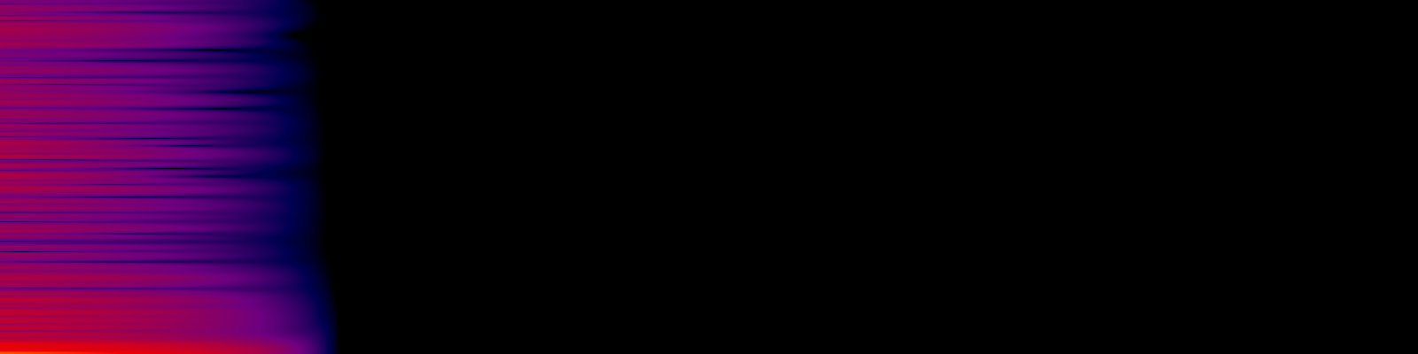 spektrogram
