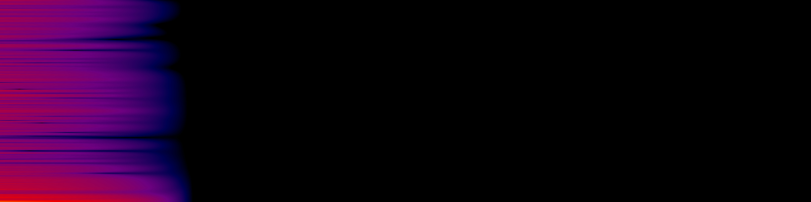 spektrogram