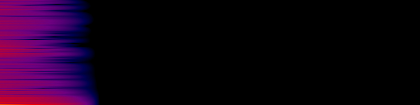 spektrogram