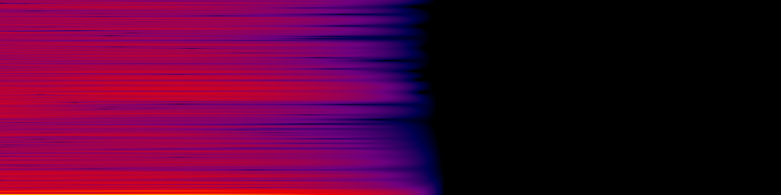spektrogram
