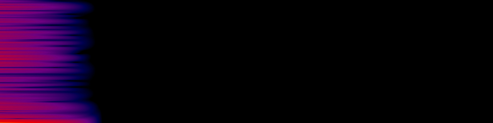 spektrogram
