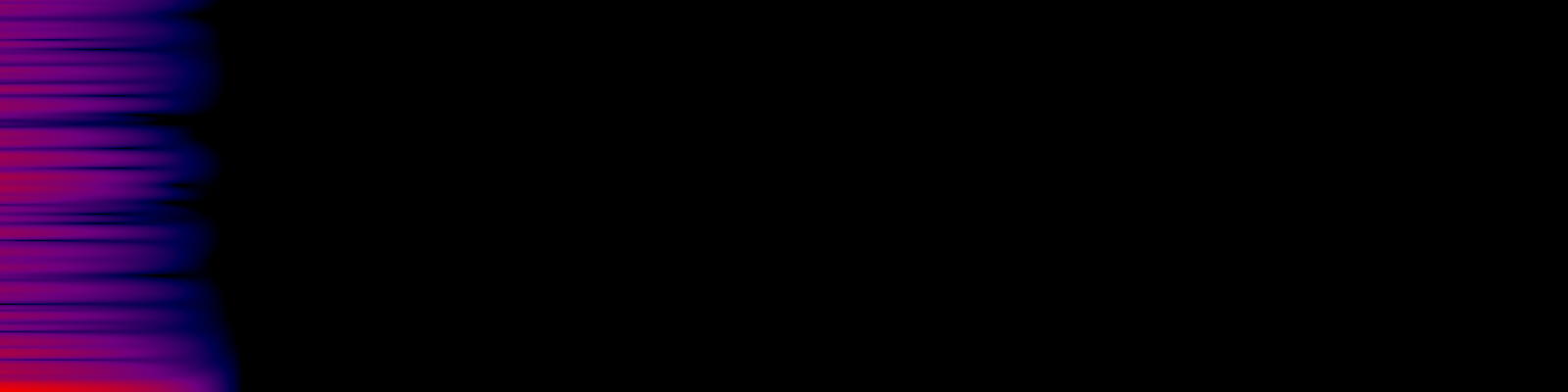spektrogram