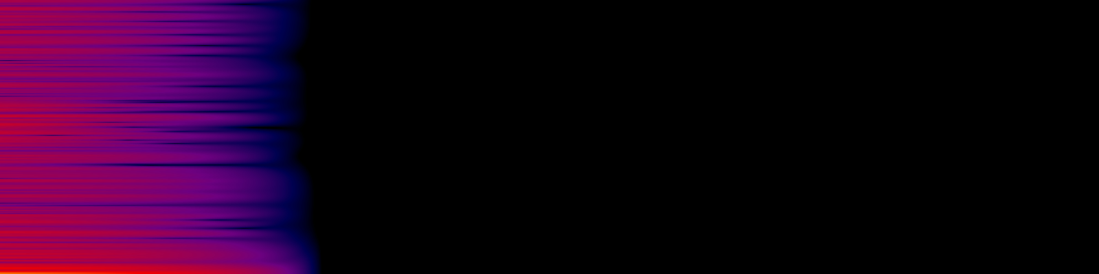 spektrogram