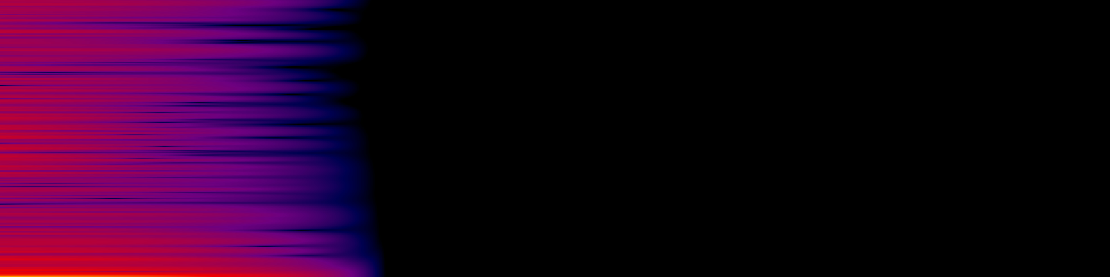 spektrogram