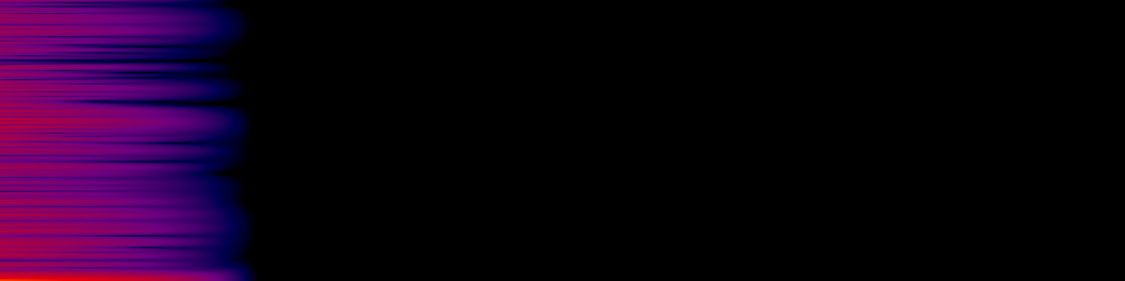 spektrogram