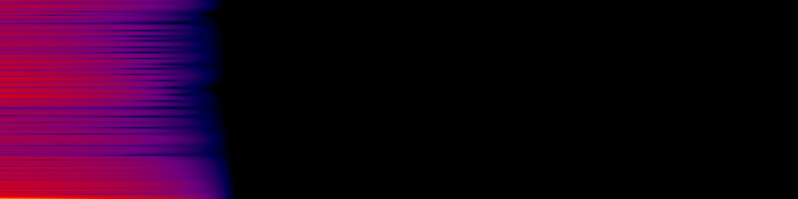 spektrogram