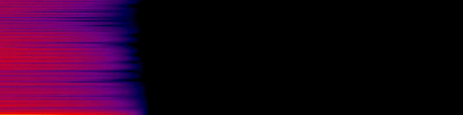 spektrogram