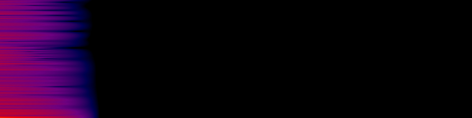 spektrogram