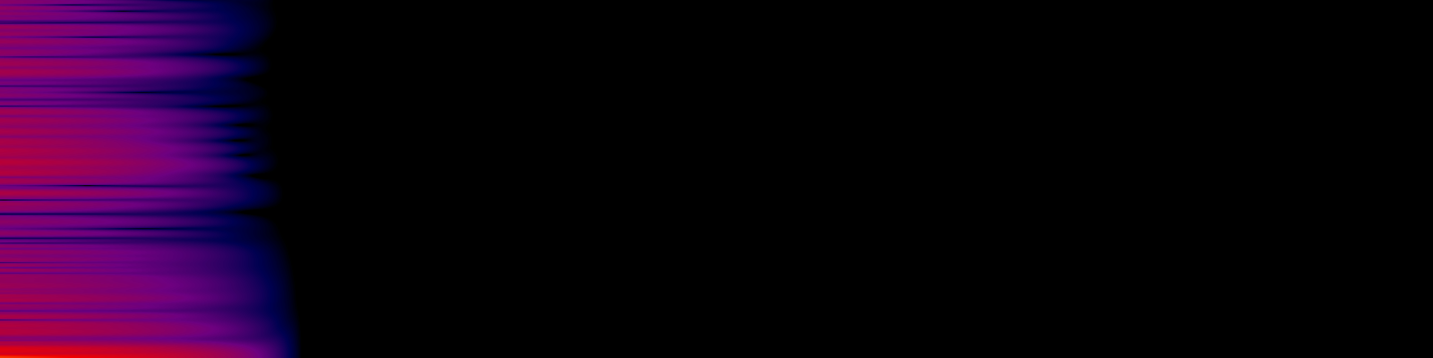 spektrogram