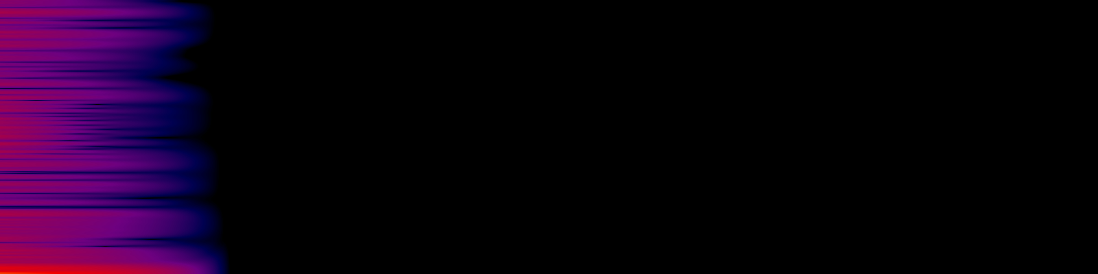 spektrogram