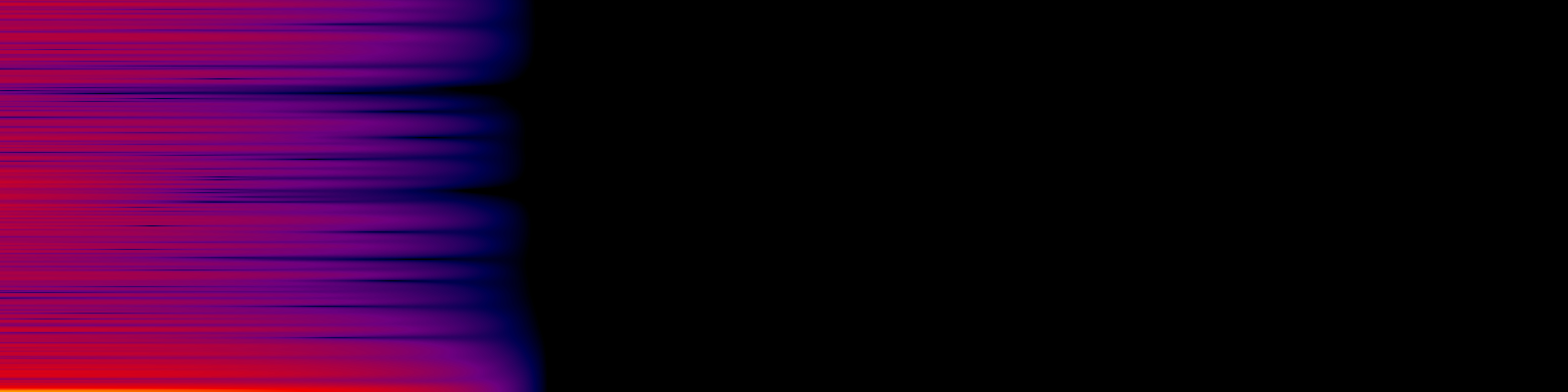 spektrogram
