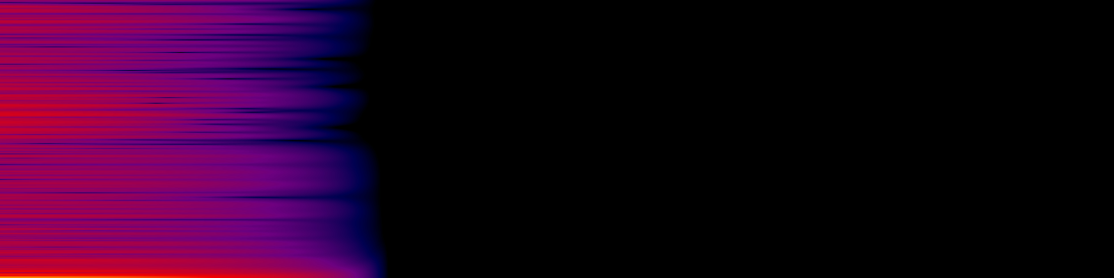 spektrogram