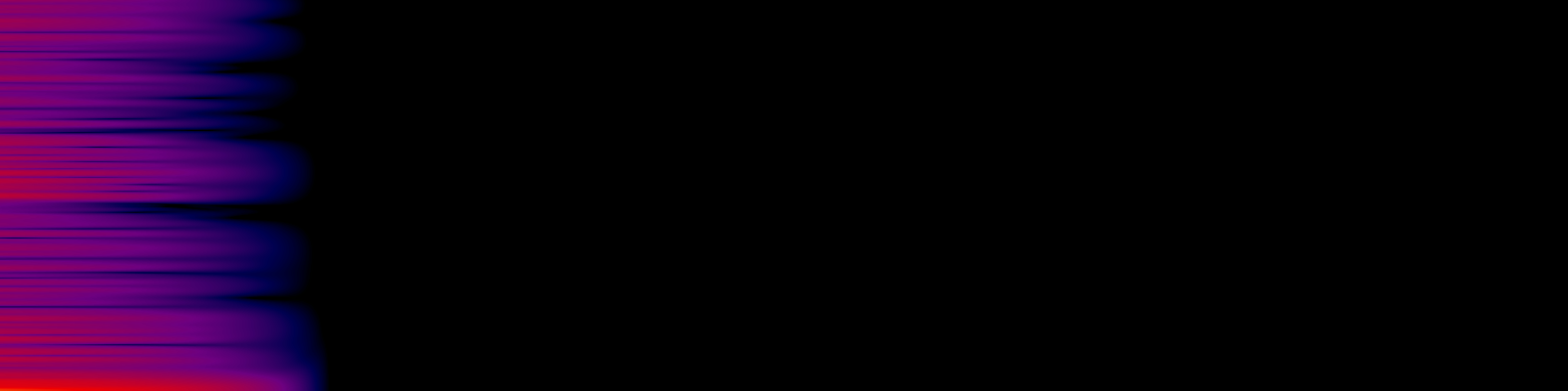 spektrogram