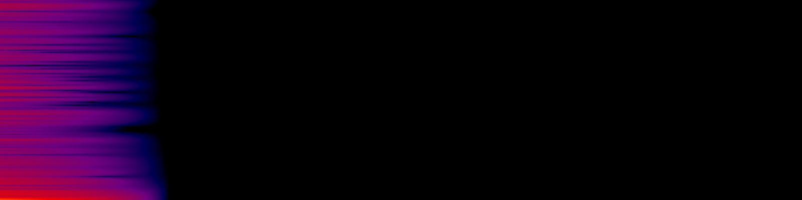 spektrogram