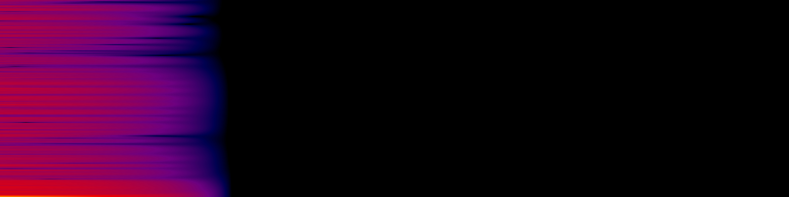 spektrogram