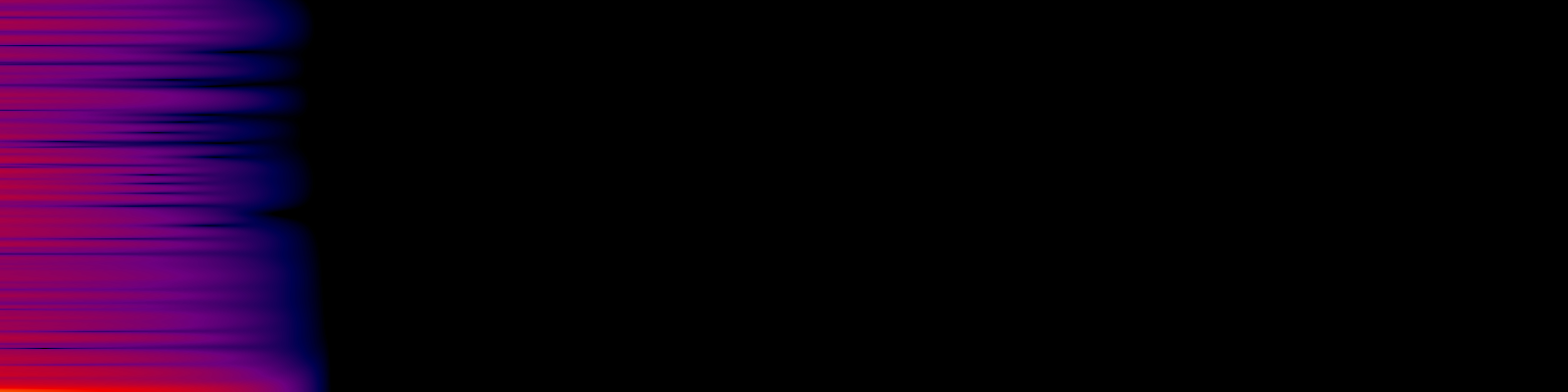 spektrogram