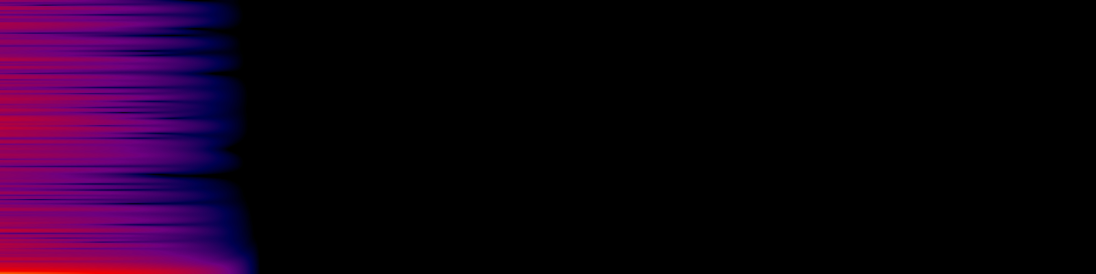 spektrogram