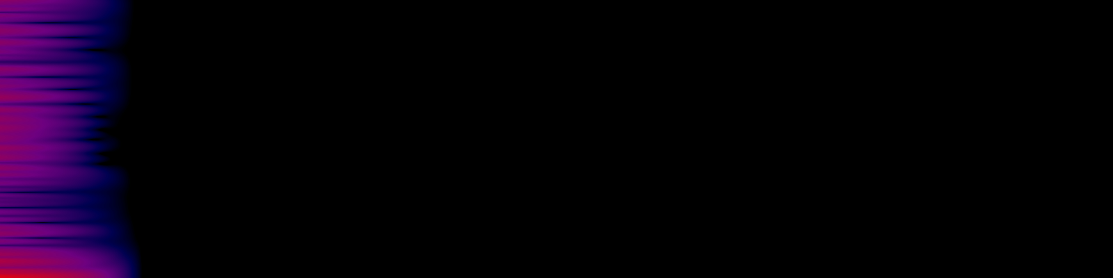 spektrogram