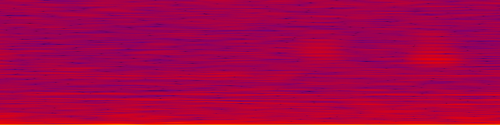 spektrogram