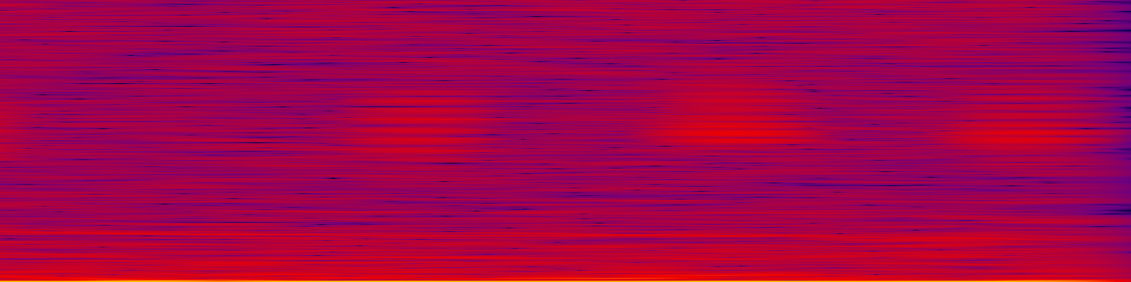 spektrogram