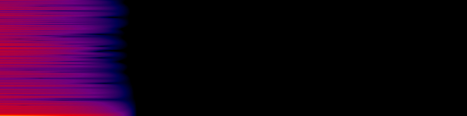 spektrogram