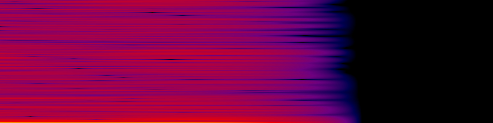 spektrogram