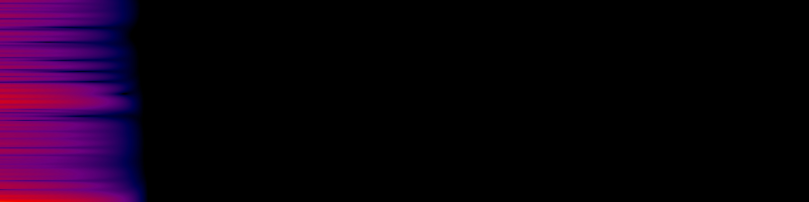 spektrogram