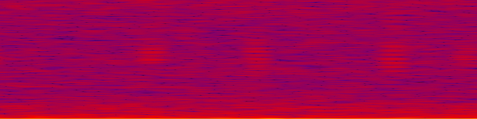 spektrogram