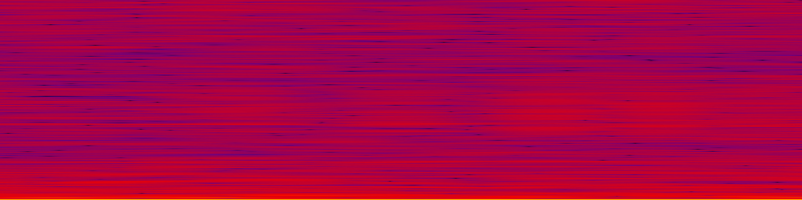 spektrogram
