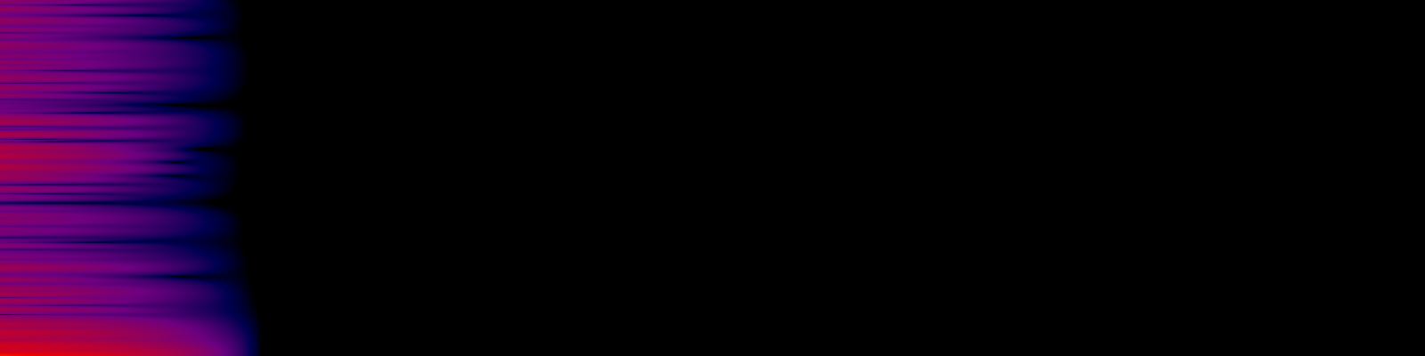 spektrogram