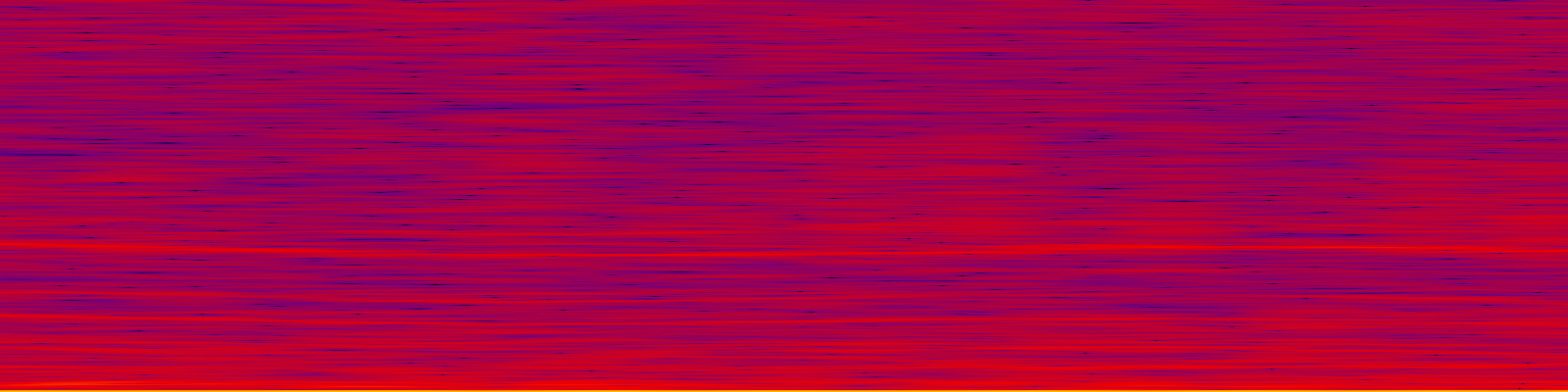 spektrogram