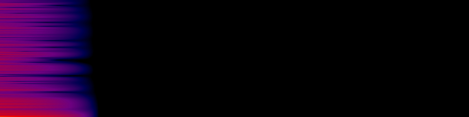 spektrogram