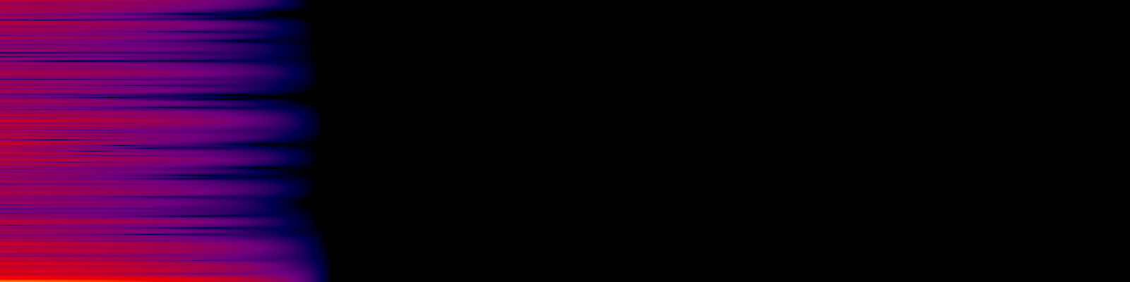 spektrogram