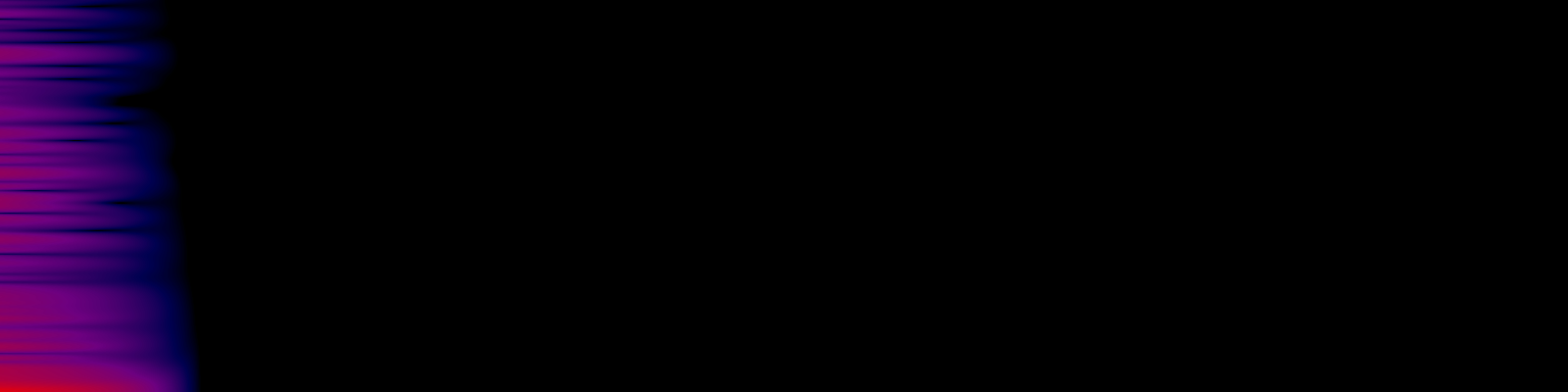 spektrogram
