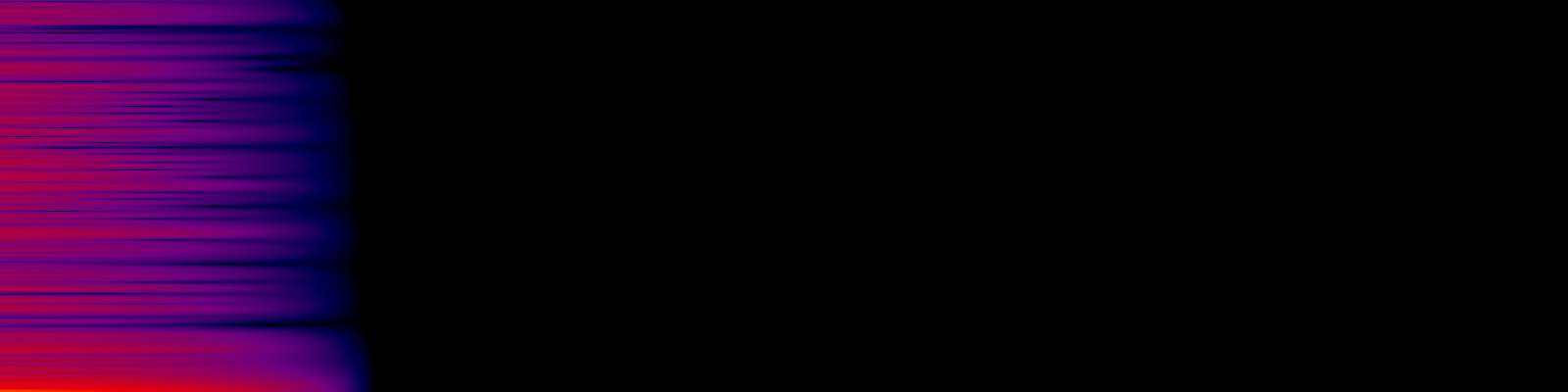 spektrogram