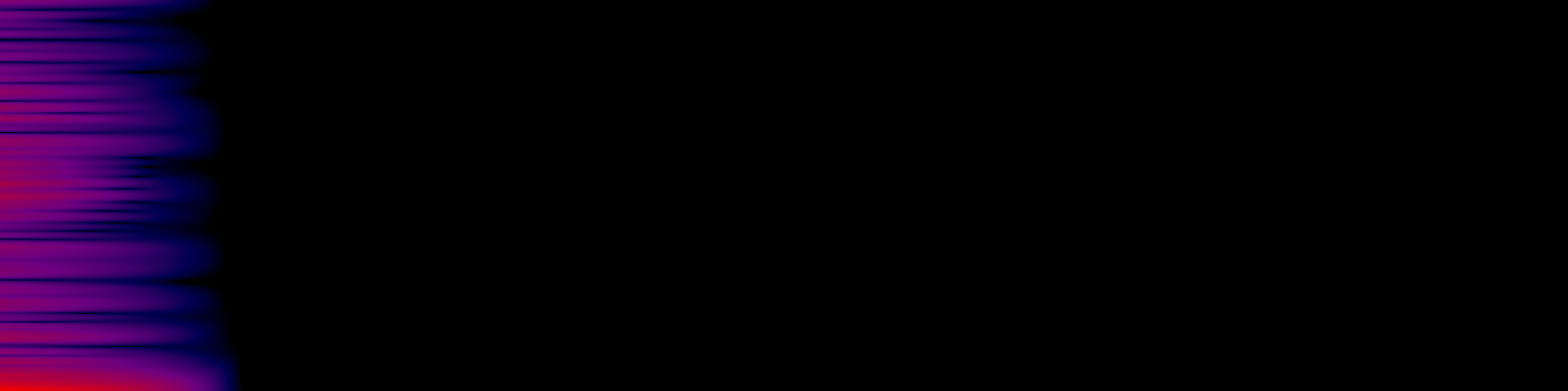 spektrogram