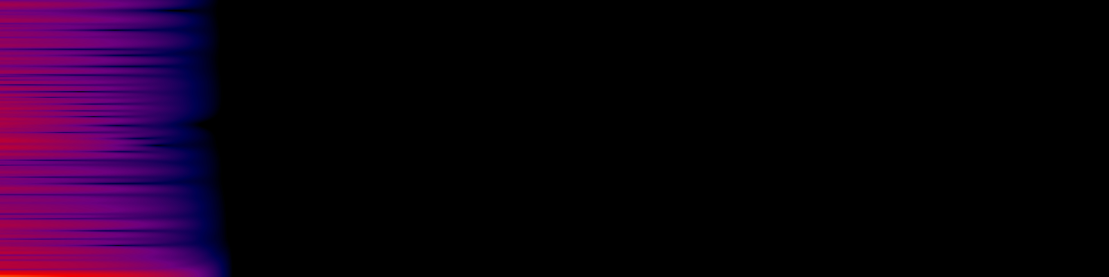 spektrogram