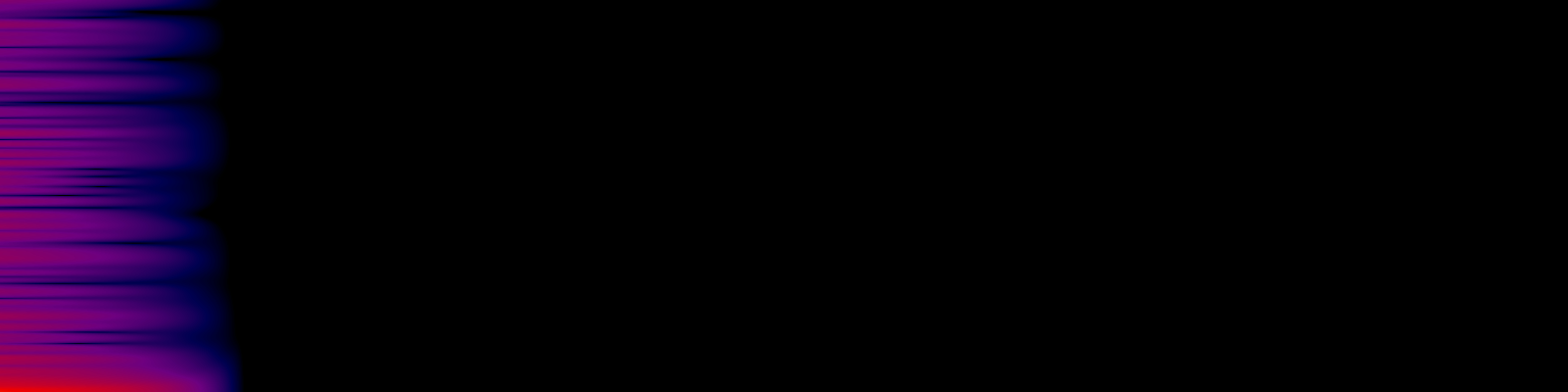 spektrogram