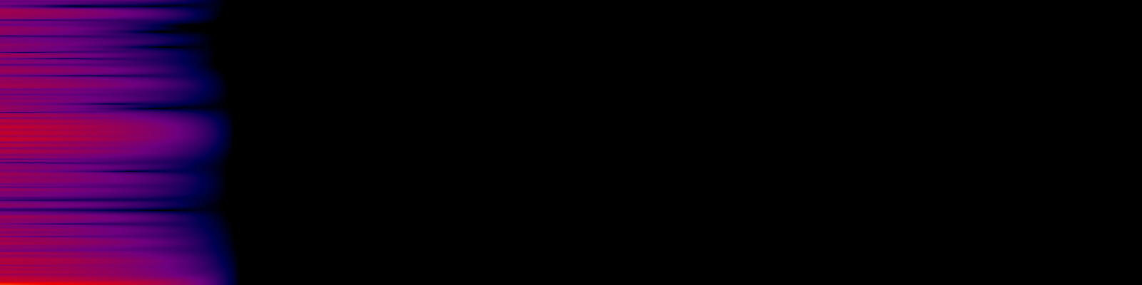 spektrogram