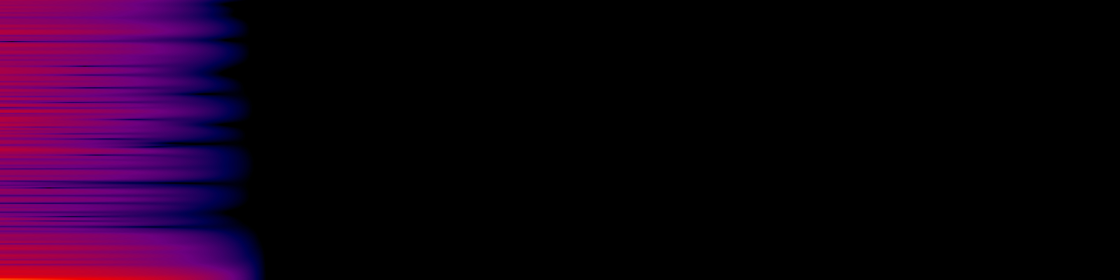 spektrogram