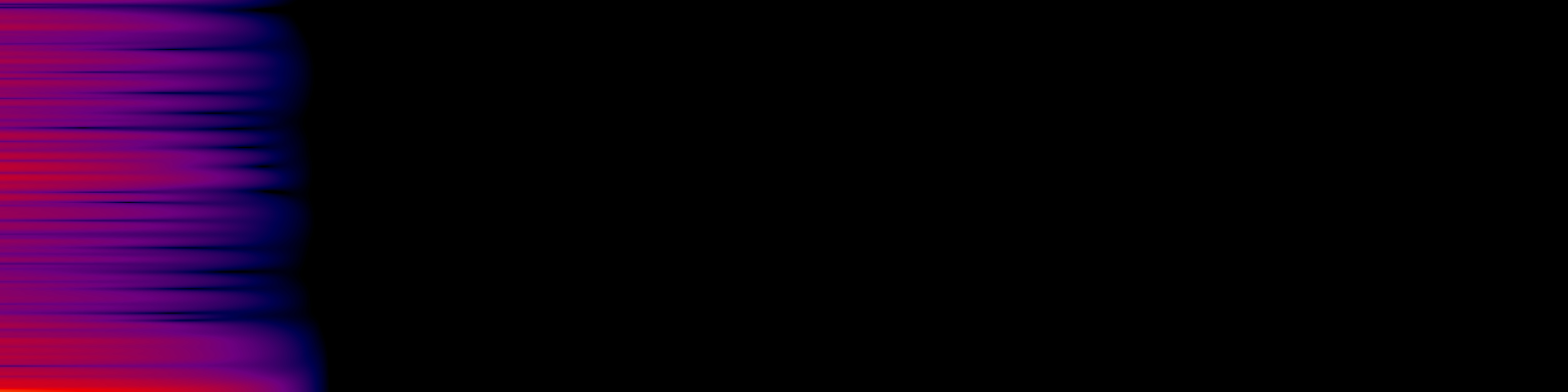 spektrogram