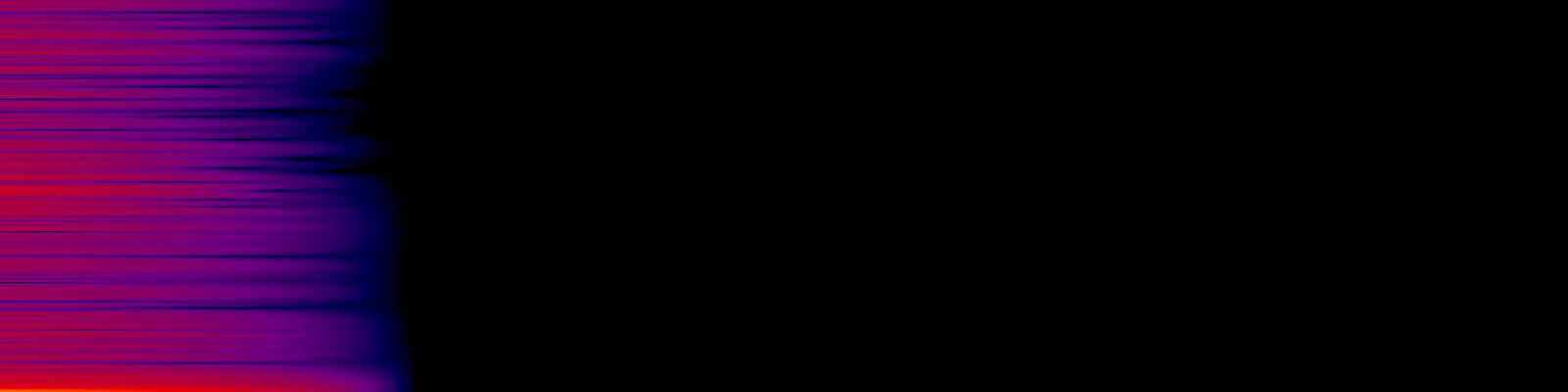 spektrogram
