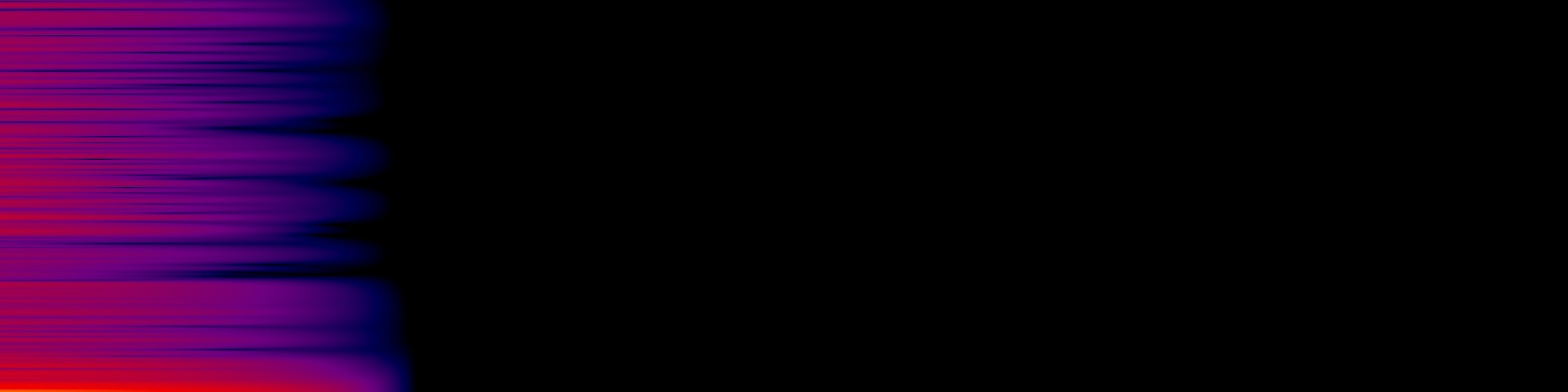 spektrogram
